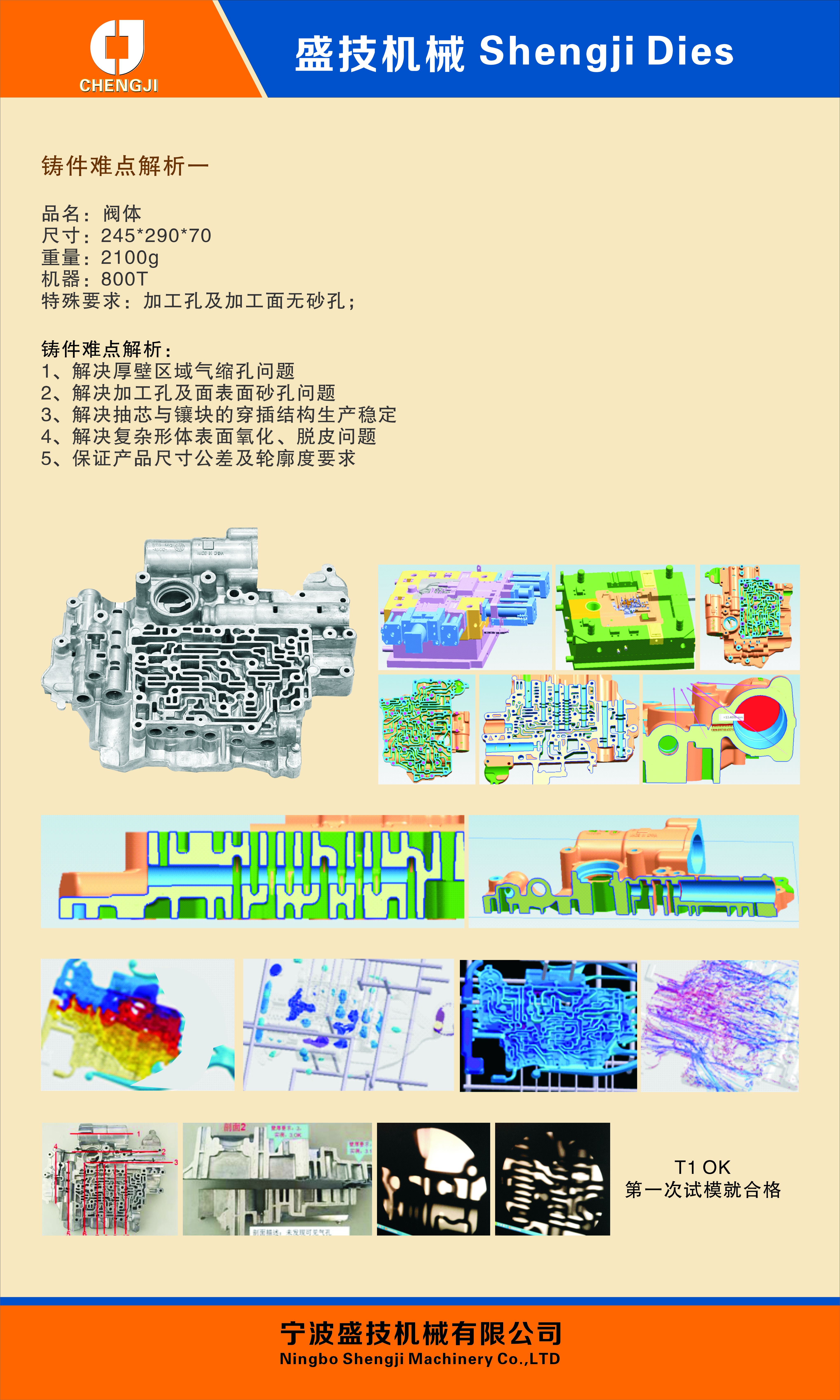 一、閥體難點解析